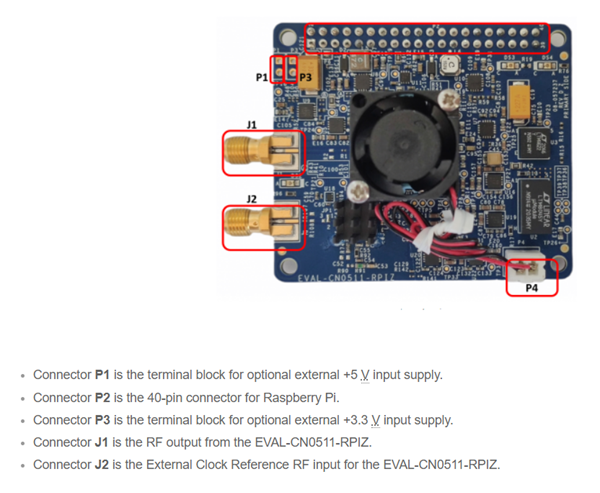 Analog Devices Inc. EVAL-CN0511-RPIZ Funktionsgenerator-Modul